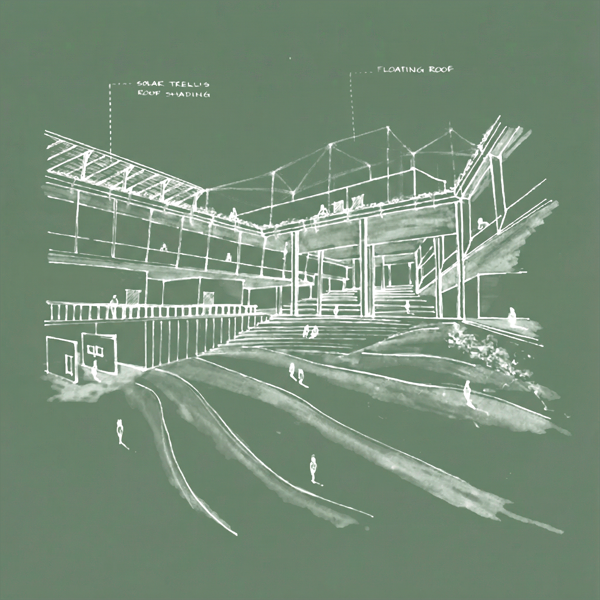 Learning in space and Time: The concept model school
